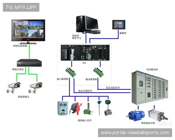 自动摄录系统实现少人化制作 应对人力资源波动 自动摄录系统实现少人化制作 应对人力资源波动